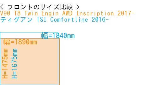 #V90 T8 Twin Engin AWD Inscription 2017- + ティグアン TSI Comfortline 2016-